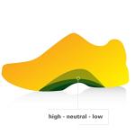 Spenco Polysorb Athletic Insoles for Walkers and Runners