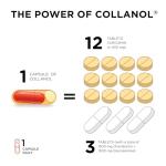 Joint Health Liquid Formula with Collagen and Turmeric