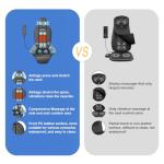 Heated Back Massager Pad with Vibration & Traction