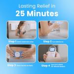 NeuroMD Wireless Back Pain Relief Device