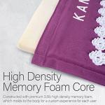 Kanjo Acupressure Mat and Pillow Set for Pain Relief