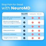 NeuroMD Wireless Back Pain Relief Device
