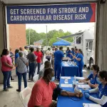 Stroke and Cardiovascular Disease Risk Assessment