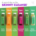3-Day Skinny Juice Cleanse for Detox & Energy
