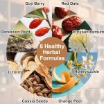 Kidney and Liver Detox Tea - Herbal Blend Bags