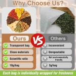 Kidney and Liver Detox Tea - Herbal Blend Bags