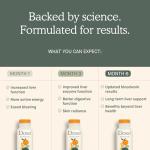 Liver Cleanse Detox with Organic Milk Thistle 3-Pack