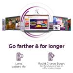 Pet Health Supplies: All-in-One Wellness Kit