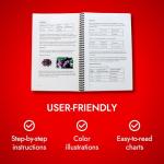 First Aid Guide for Dogs and Cats