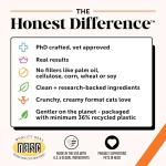 Cat Joint Health Chews with Glucosamine & Omega-3s