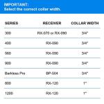 Teal Biothane Waterproof Bungee Dog Collar