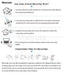 Manruta Microchip Kit for Dogs and Cats 20 Pack