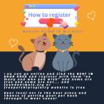 Manruta Microchip Kit for Dogs and Cats 20 Pack