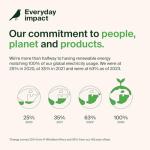 AirTag Secure Holder with Clip for Pets