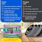 Blueberry Pet Reflective Dog Collar with D-Rings