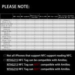 12 NFC Tags - Rewritable 25mm Round Stickers