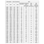 Custom Rainbow Paw Print Pet Rings for Women