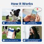 PawView QR Pet ID Tags - 2 Pack, Waterproof
