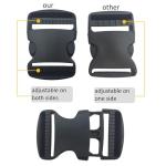 Dual Adjustable Plastic Buckles for Pet Collars