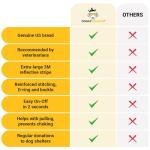 Personalized Reflective No-Pull Dog Harness - Pink