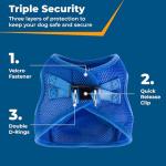 GoTags Personalized No Pull Pet Harness - Black