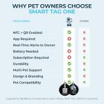 Sky Peak Smart Tag One™ QR Code Pet ID Tag
