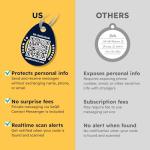 Custom QR Code Pet ID Tags - 2 Pack