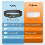 Smart GPS Dog Collar with Real-Time Tracking