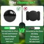 Real-Time GPS Tracker for Pets and More