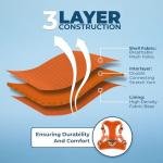 Voyager Reflective Mesh Dog Harness – Adjustable & Durable