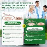 Theluckytag QR Code Medical ID Bracelet - Silver