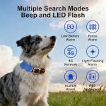 Guardtix GPS Pet Tracker for Dogs and Cats