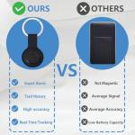 Real-Time GPS Tracker for Pets and Valuables