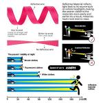 Plutus 6ft Double Handle Dog Leash - Pink