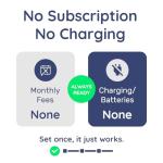 QR Code Dog Tag and Cat Tag, Scan to Reunite Faster, Waterproof and Durable, Lightweight and Quiet, Updatable Contact Info, Glow-in-The-Dark Green