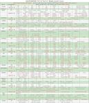 Universal Black Leather Front Seat Covers - 2 Pack