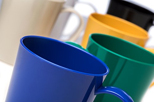 Ocean Blue Break-Resistant 8 oz Coffee Mug