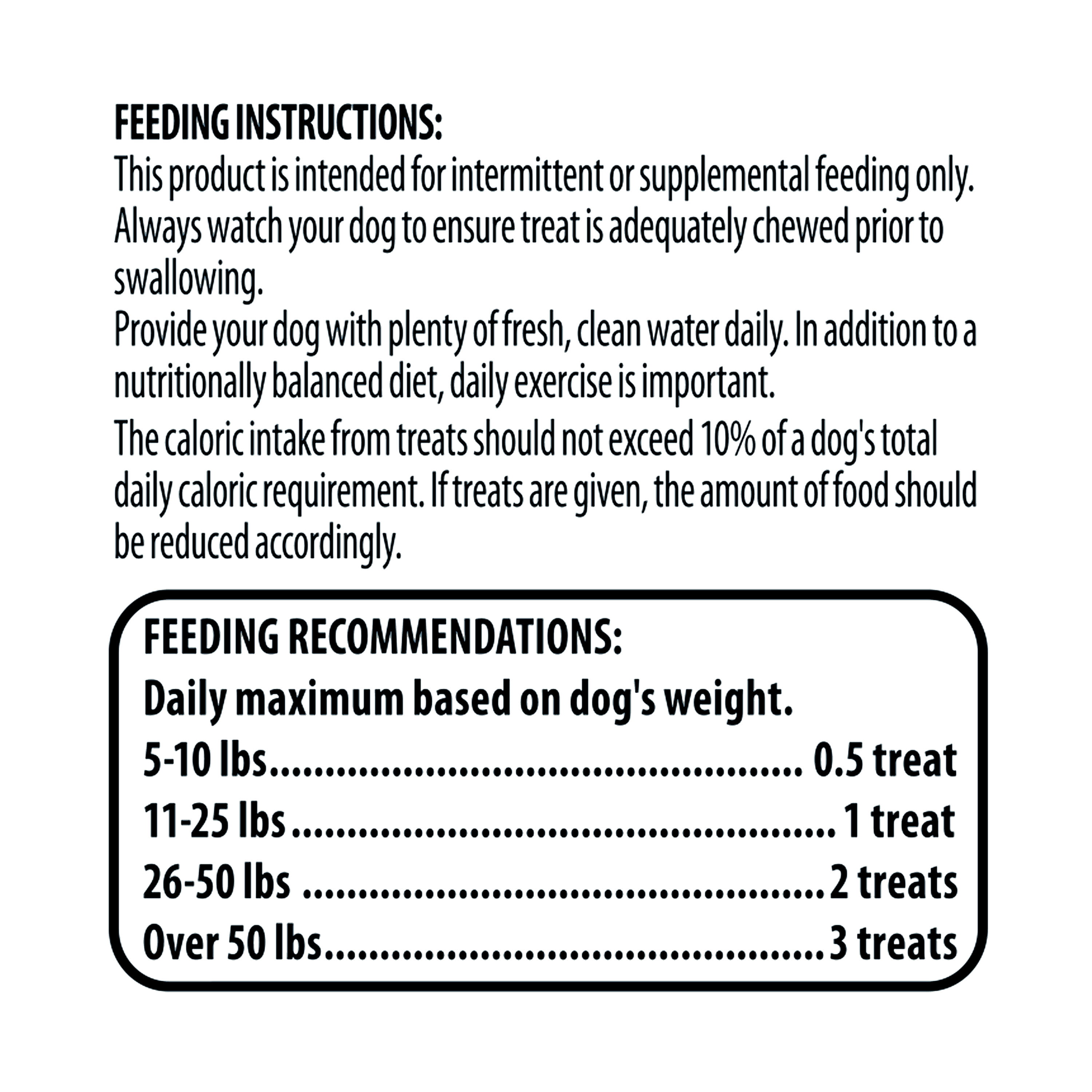 Golden Rewards Jerky Treats for All Dogs