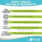 Raw Paws Venison Frozen Dog Food Rolls, 3 lbs