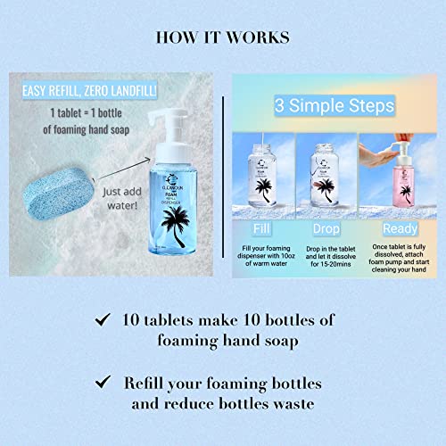 CLEANOUN Eco-Friendly Foaming Hand Soap Tablets