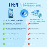 Teeth Whitening Pen Gel Kit: 35% Carbamide Peroxide Gel for Stain Removal - No Sensitivity with Remineralizing Pen for a Brighter Whiter Smile Mint (5 Pack)