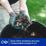 Dixie Ultra, Deep Dish Paper Plates, 28 Oz, 18 Count, Heavy Duty, Microwave-Safe, Soak-Proof, Cut Resistant, Disposable Plates For Heavy, Messy Meals