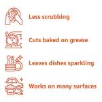 Amazon Basics Dishwashing Liquid Soap, Fresh Scent, Grease-Cutting Formula, Phosphate Free, Sparkling Clean Dishes, 30 fl oz, Pack of 4