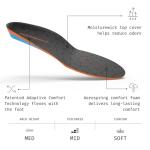 Superfeet All-Purpose Cushion Insoles - Trim-To-Fit Medium Arch Support Comfort Foam Inserts for Workout Shoes - Professional Grade - Men 7.5-9 / Women 8.5-10