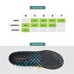 Superfeet Run Cushion High Arch Insoles - High Arch Support - Trim-to-Fit Inserts for Running Shoes - Professional Grade - 9.5-11 Men / 10.5-12 Women