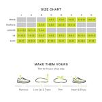 Superfeet Run Support Low Arch (Carbon) - Trim-To-Fit Unisex Carbon Fiber & Foam Shoe Inserts for Tight Athletic Shoes - Professional Grade - 9.5-11 Men / 10.5-12 Women