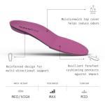 Superfeet All-Purpose Women's High Impact Support Insoles (Berry) - Trim-To-Fit Orthotic Arch Support Inserts for Women's Running Shoes - Professional Grade - Size 6.5-8 Women