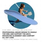 Superfeet All-Purpose Support Medium Arch Insoles (Blue) - Trim-To-Fit Orthotic Shoe Inserts - Professional Grade - Men 9.5-11 / Women 10.5-15