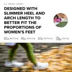 Superfeet All-Purpose Women's High Impact Support Insoles (Berry) - Trim-To-Fit Orthotic Arch Support Inserts for Women's Running Shoes - Professional Grade - Size 6.5-8 Women