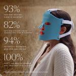 HigherDOSE Red Light Face Mask - FDA Cleared LED Red Light Therapy for Face with Near Infrared Technology - At-Home Facial Device to Improve Fine Lines, Wrinkles, Hydration & Redness for Glass Skin